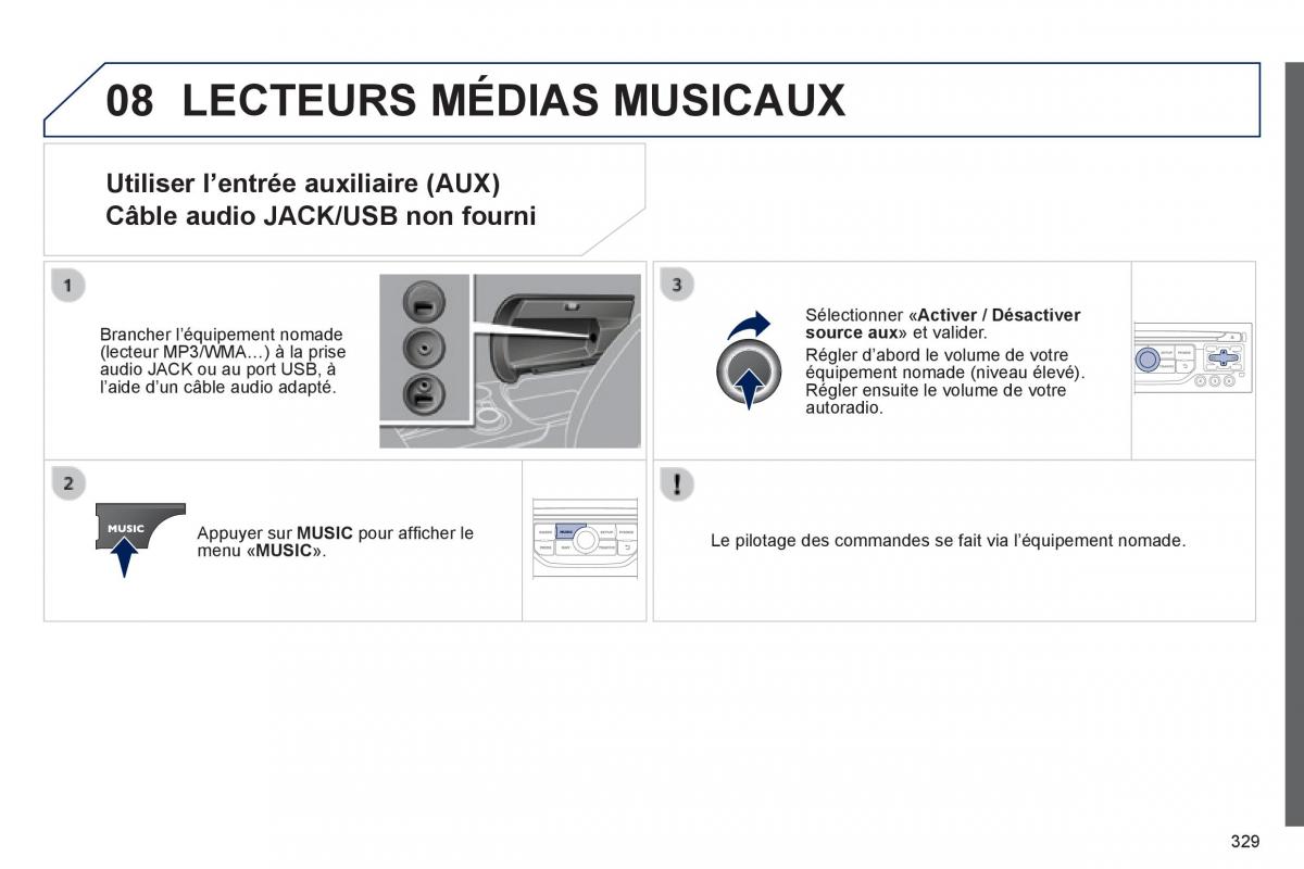 Peugeot 3008 Hybrid manuel du proprietaire / page 331