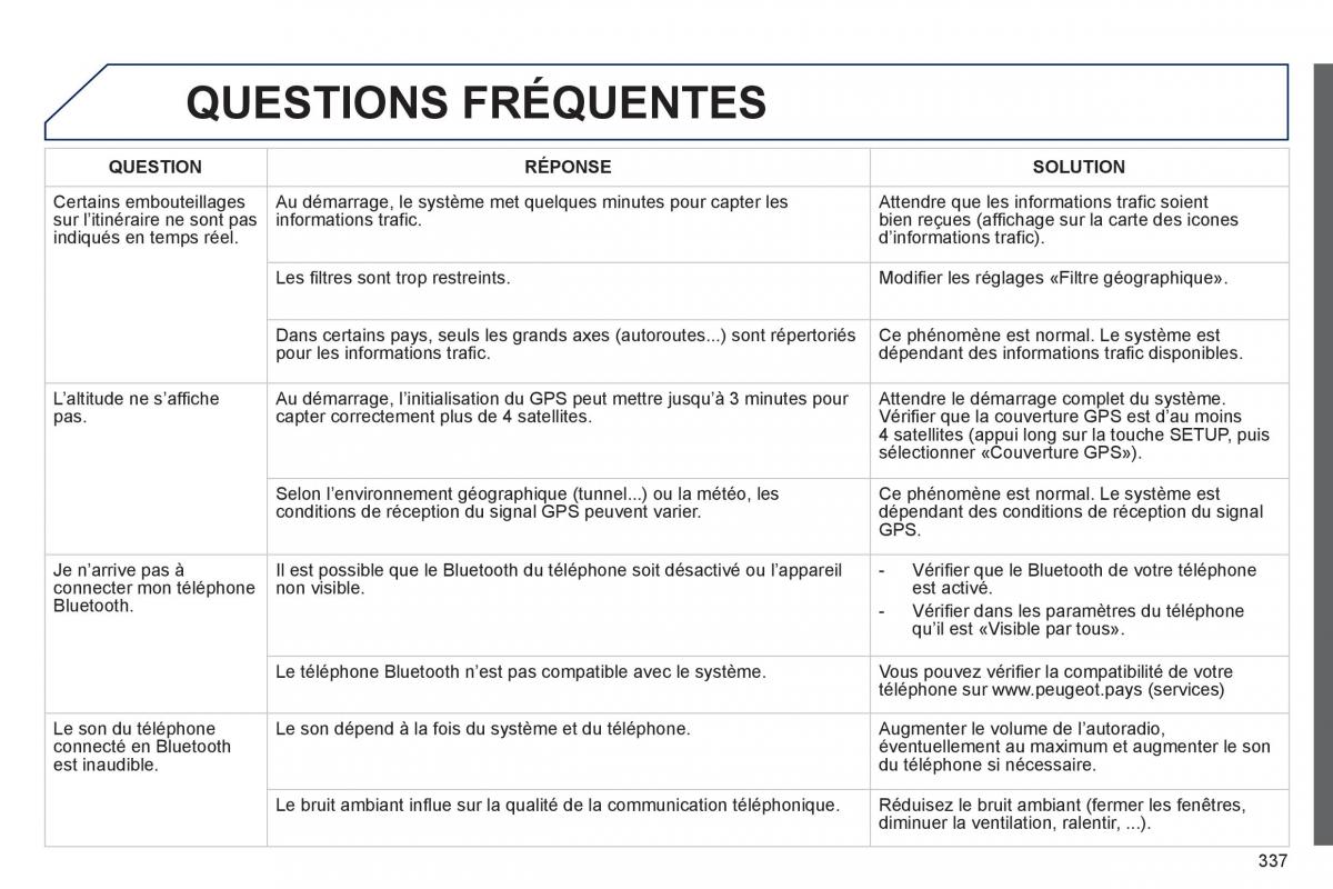 Peugeot 3008 Hybrid manuel du proprietaire / page 339