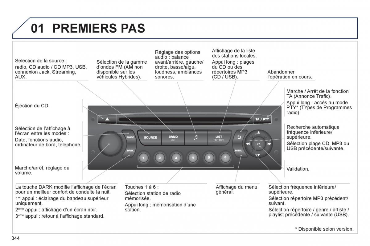 Peugeot 3008 Hybrid manuel du proprietaire / page 346