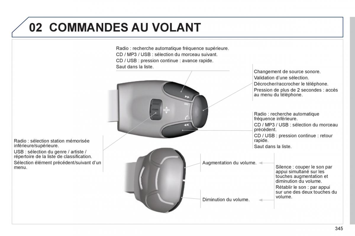 Peugeot 3008 Hybrid manuel du proprietaire / page 347