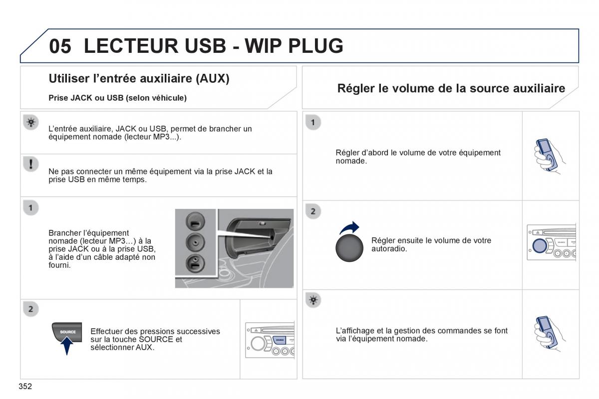 Peugeot 3008 Hybrid manuel du proprietaire / page 354