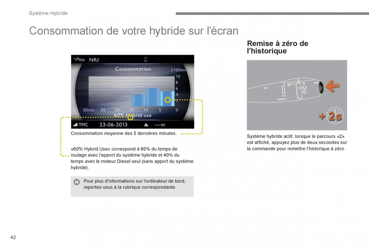 Peugeot 3008 Hybrid manuel du proprietaire / page 44