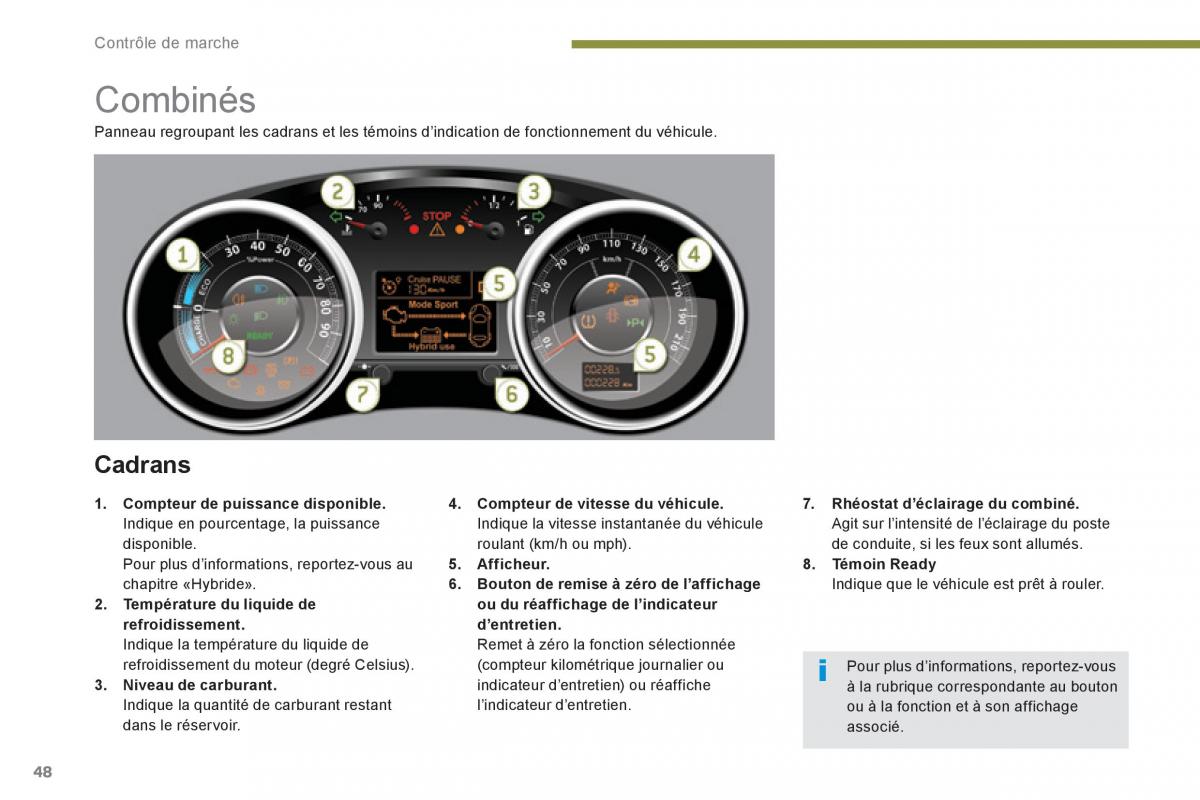 Peugeot 3008 Hybrid manuel du proprietaire / page 50