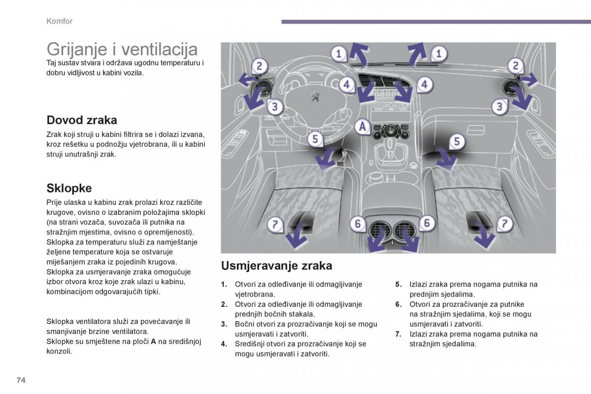 Peugeot 3008 Hybrid vlasnicko uputstvo / page 76