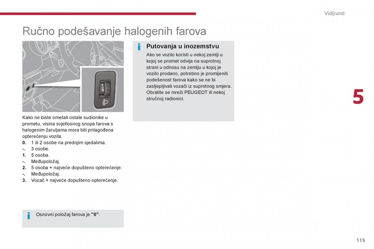 Peugeot 3008 Hybrid vlasnicko uputstvo / page 117