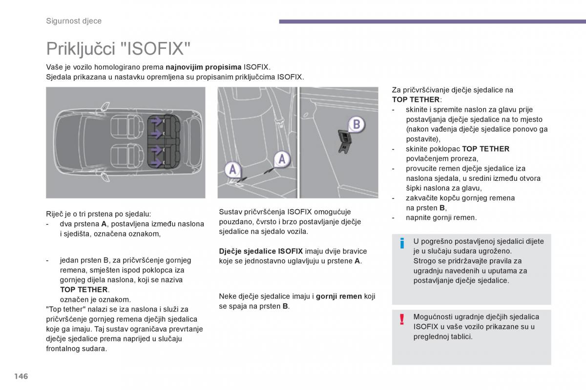 Peugeot 3008 Hybrid vlasnicko uputstvo / page 148