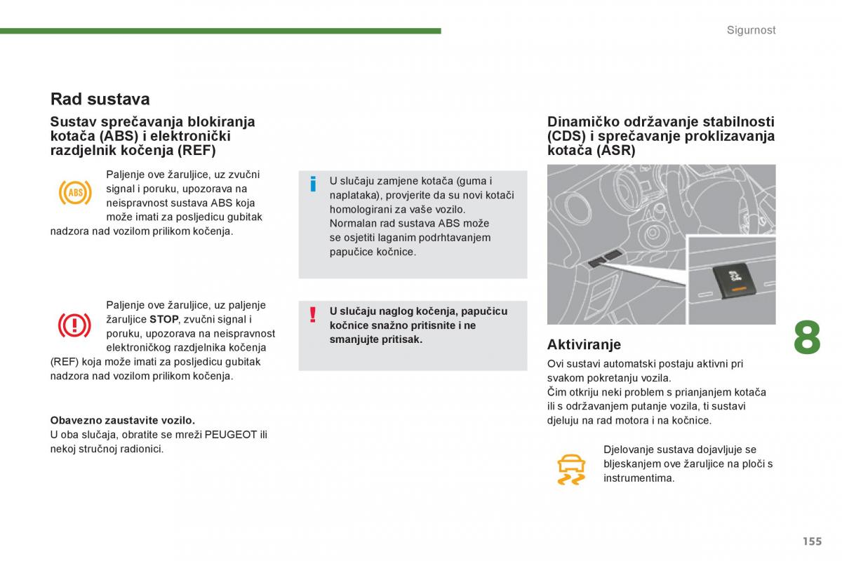 Peugeot 3008 Hybrid vlasnicko uputstvo / page 157