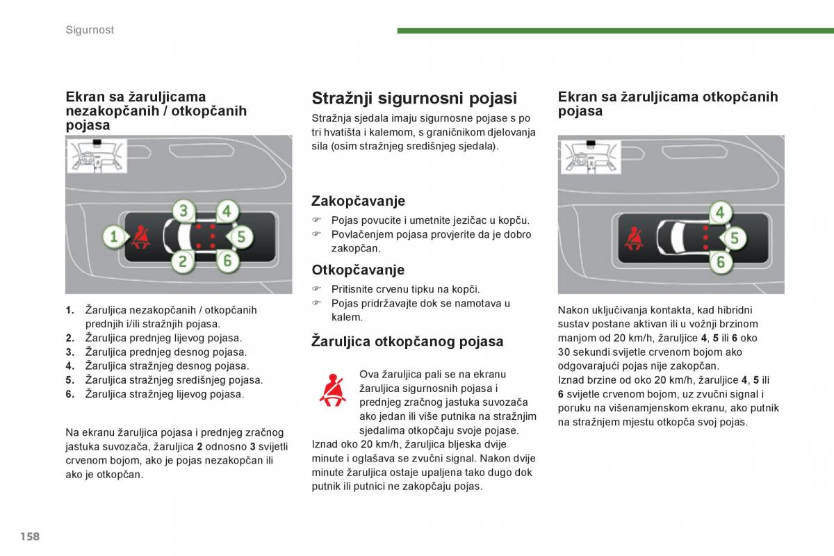 Peugeot 3008 Hybrid vlasnicko uputstvo / page 160