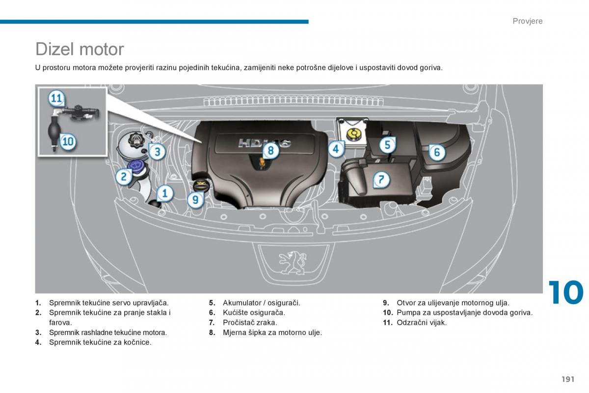 Peugeot 3008 Hybrid vlasnicko uputstvo / page 193