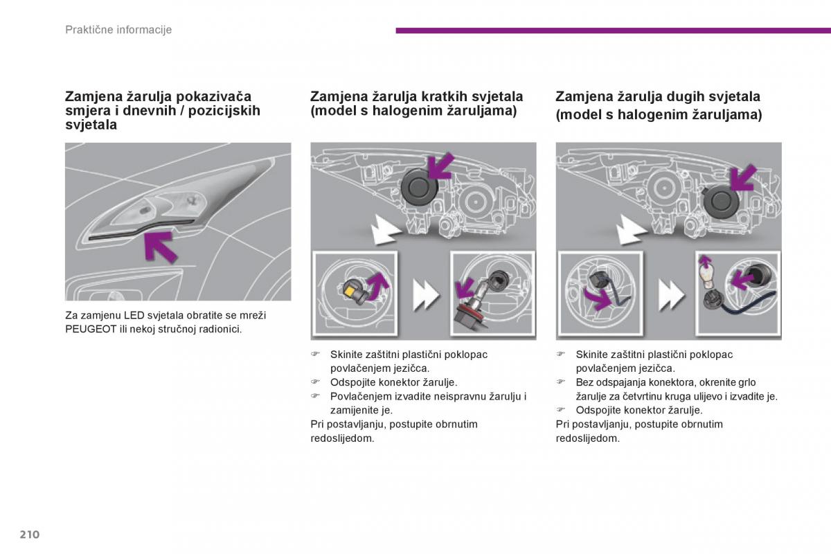 Peugeot 3008 Hybrid vlasnicko uputstvo / page 212