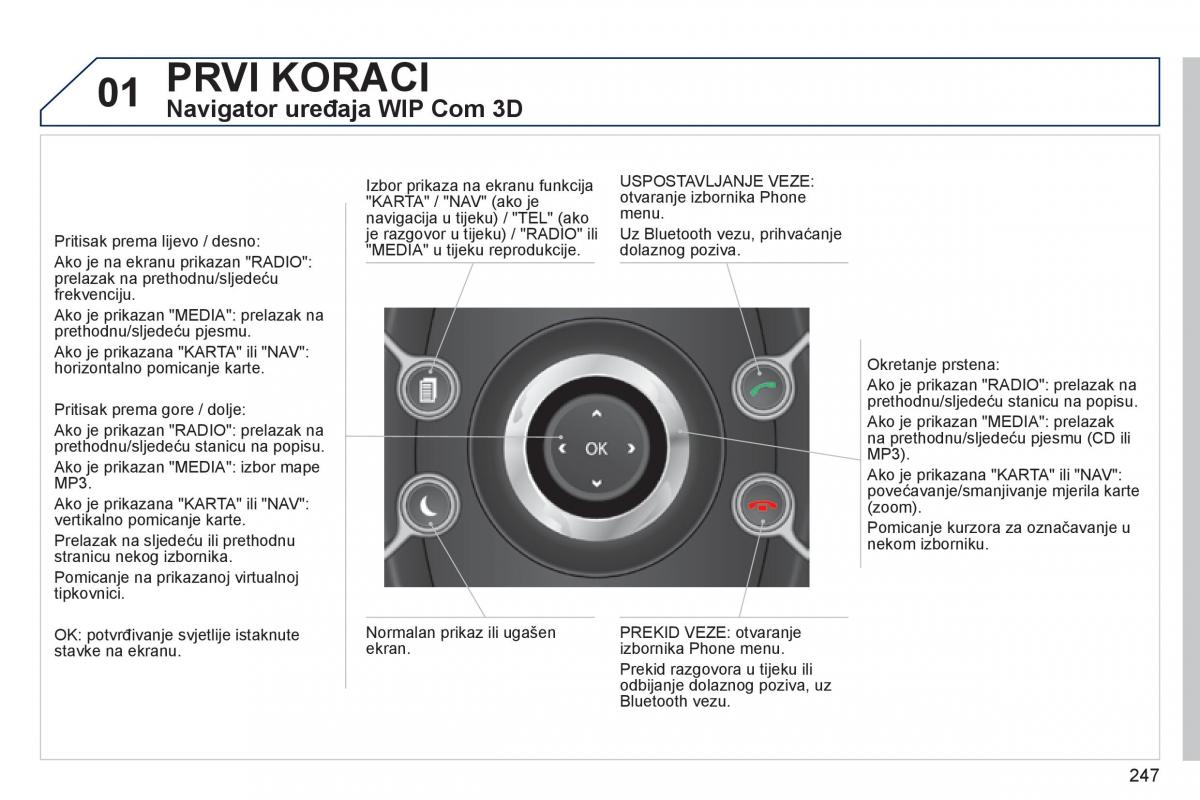 Peugeot 3008 Hybrid vlasnicko uputstvo / page 249