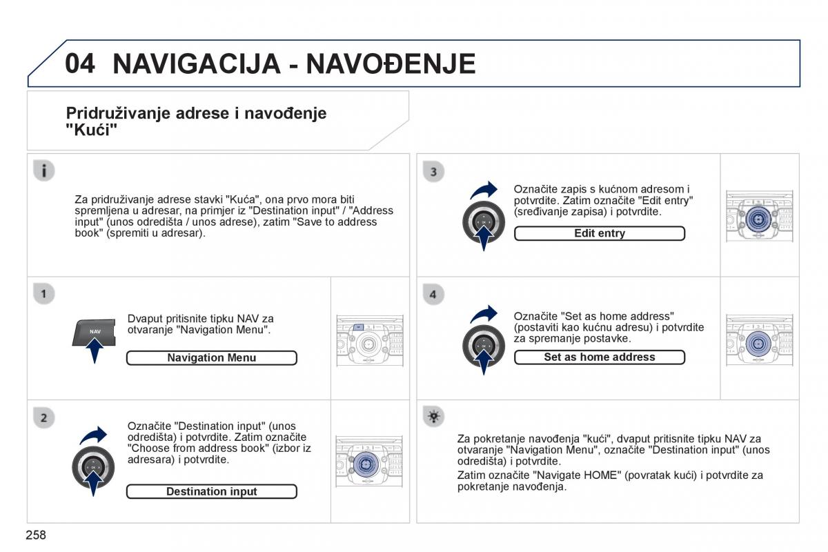 Peugeot 3008 Hybrid vlasnicko uputstvo / page 260