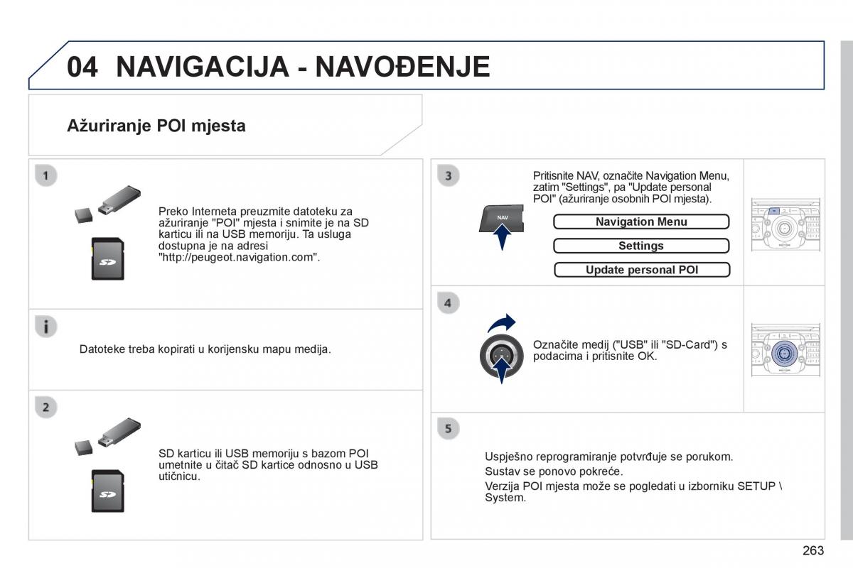 Peugeot 3008 Hybrid vlasnicko uputstvo / page 265