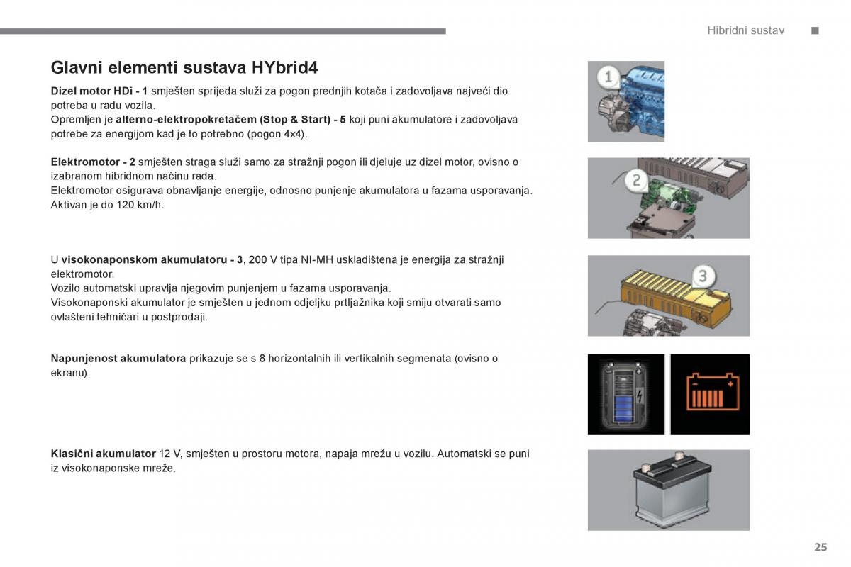 Peugeot 3008 Hybrid vlasnicko uputstvo / page 27