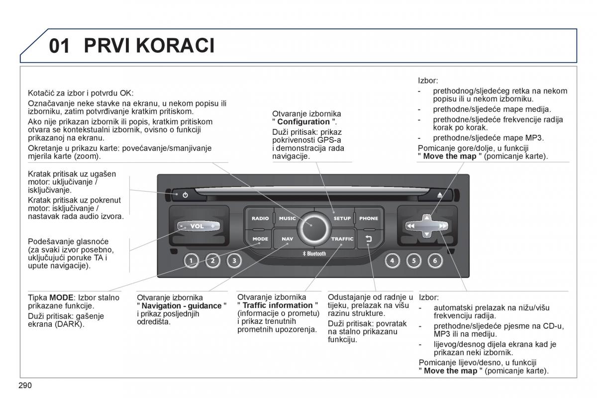 Peugeot 3008 Hybrid vlasnicko uputstvo / page 292