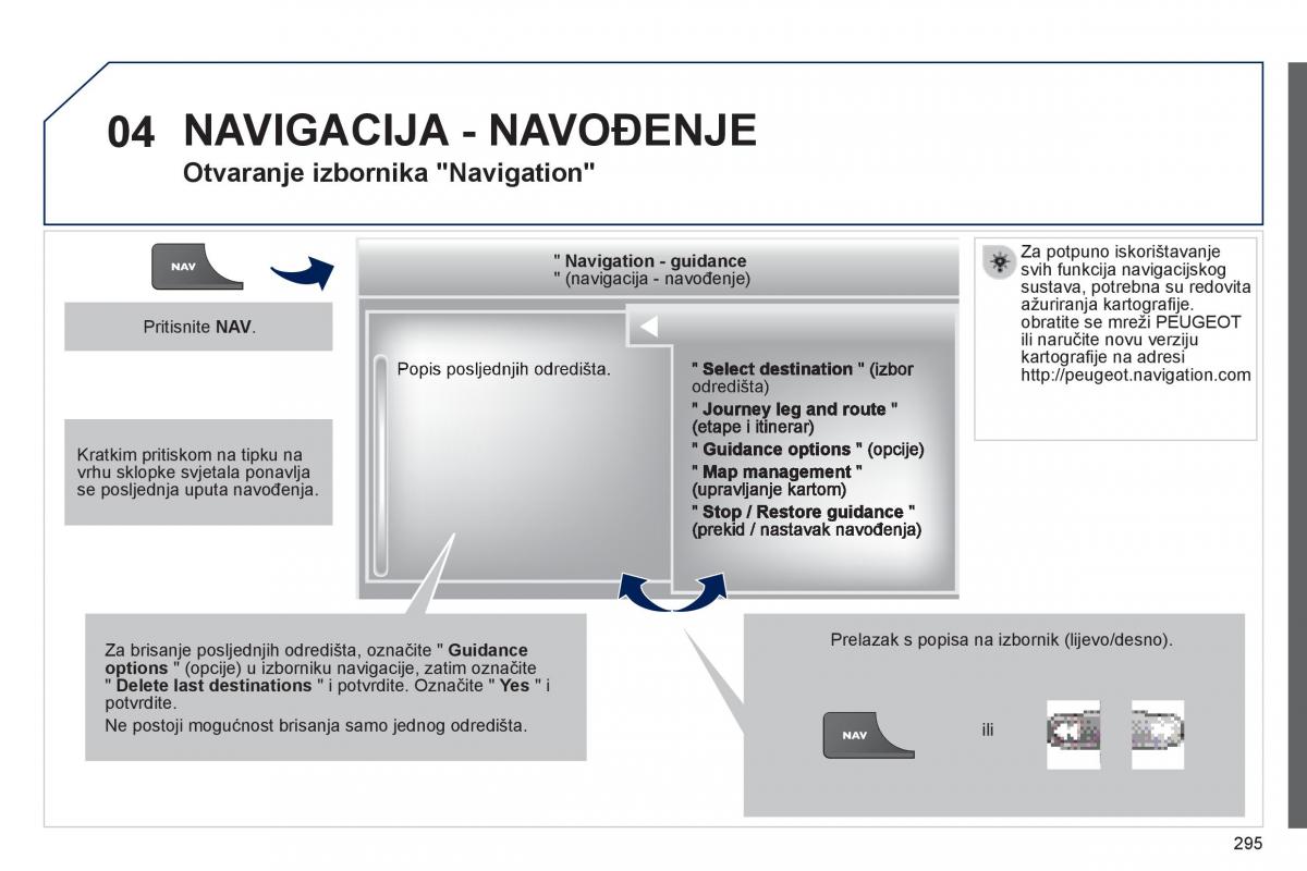 Peugeot 3008 Hybrid vlasnicko uputstvo / page 297