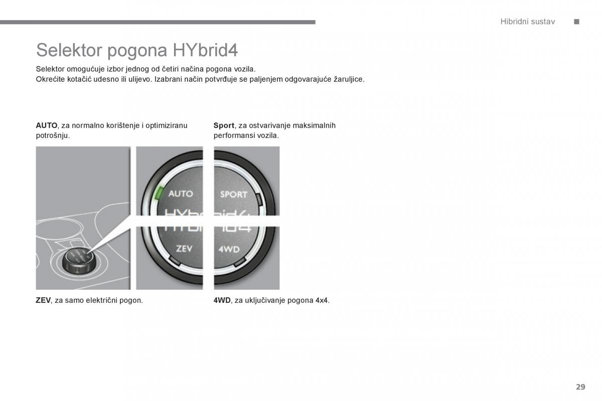 Peugeot 3008 Hybrid vlasnicko uputstvo / page 31