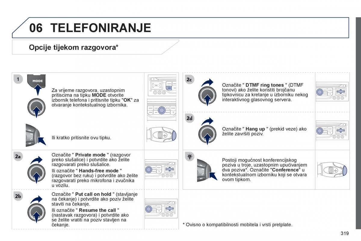 Peugeot 3008 Hybrid vlasnicko uputstvo / page 321