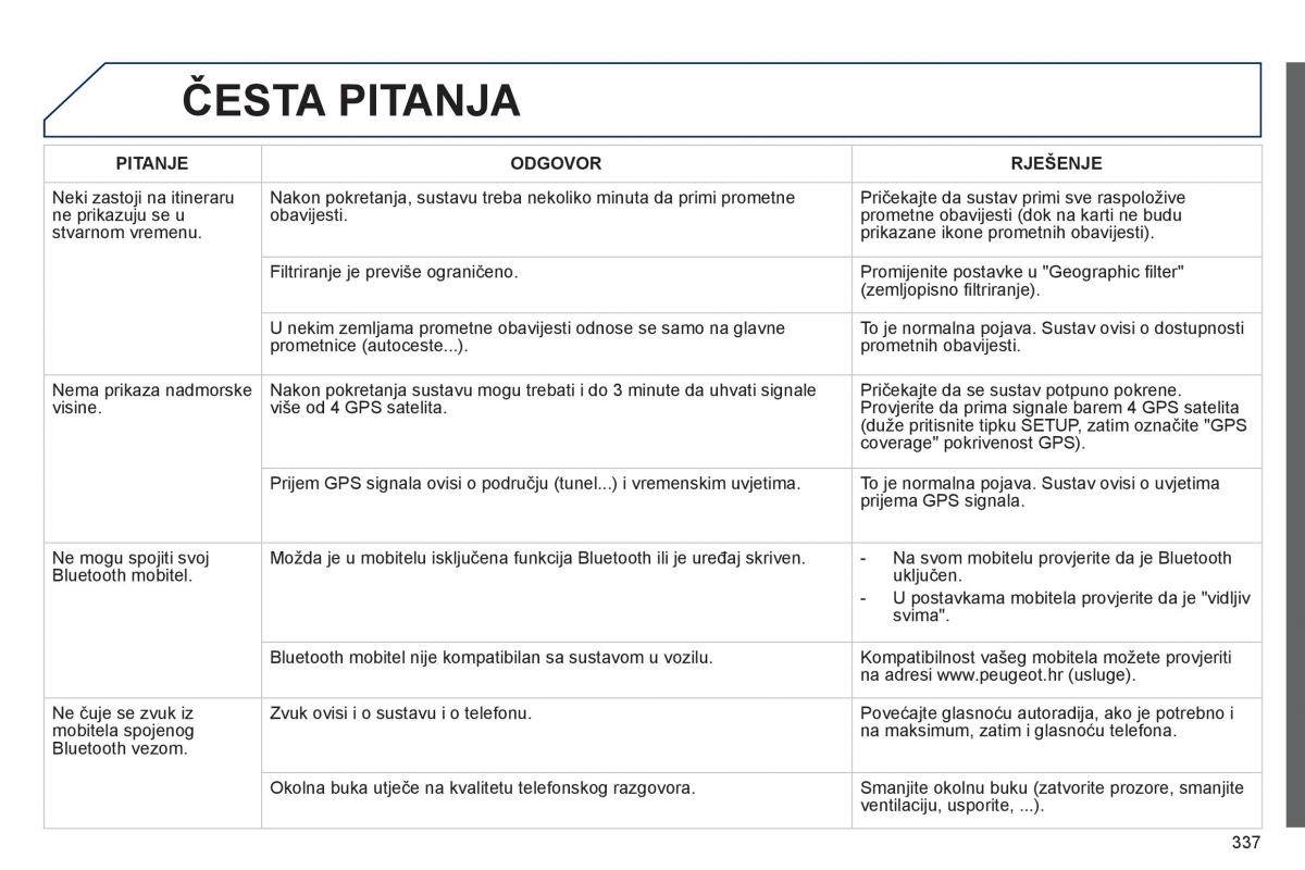 Peugeot 3008 Hybrid vlasnicko uputstvo / page 339