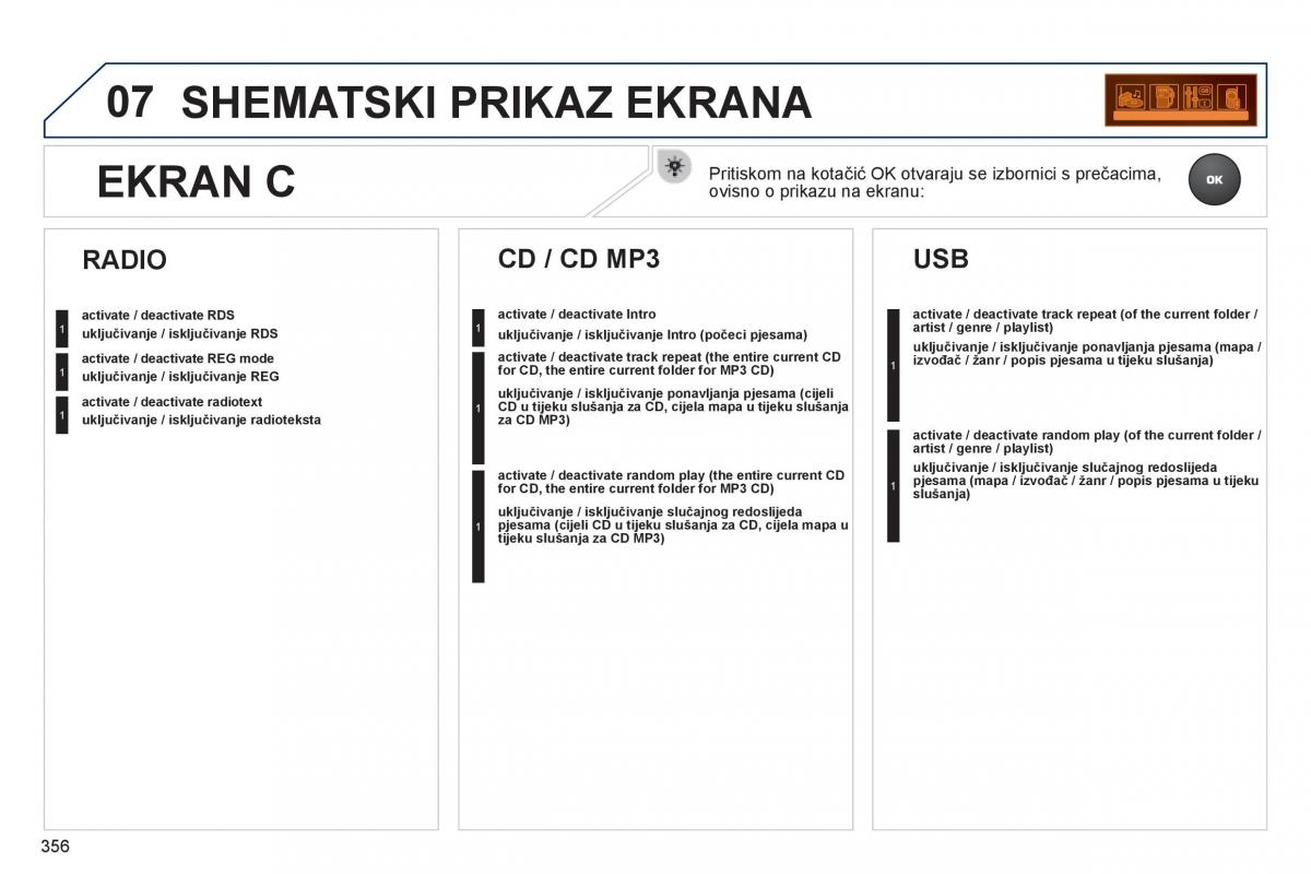 Peugeot 3008 Hybrid vlasnicko uputstvo / page 358