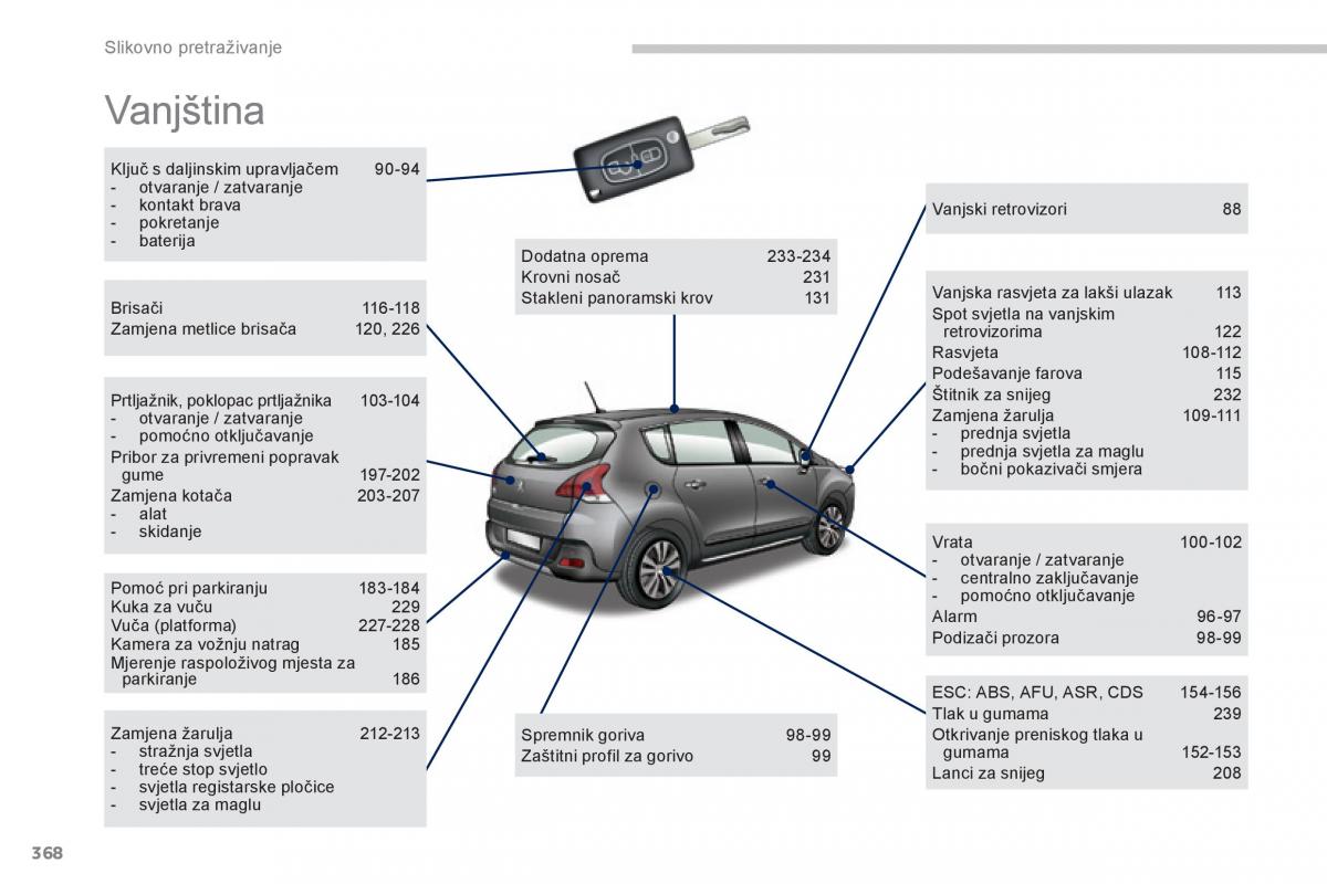 Peugeot 3008 Hybrid vlasnicko uputstvo / page 370