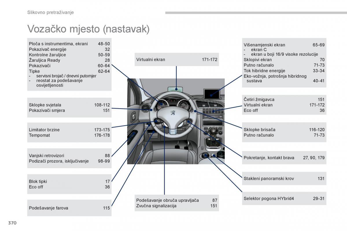 Peugeot 3008 Hybrid vlasnicko uputstvo / page 372