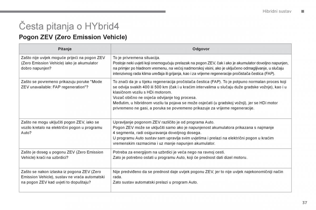 Peugeot 3008 Hybrid vlasnicko uputstvo / page 39