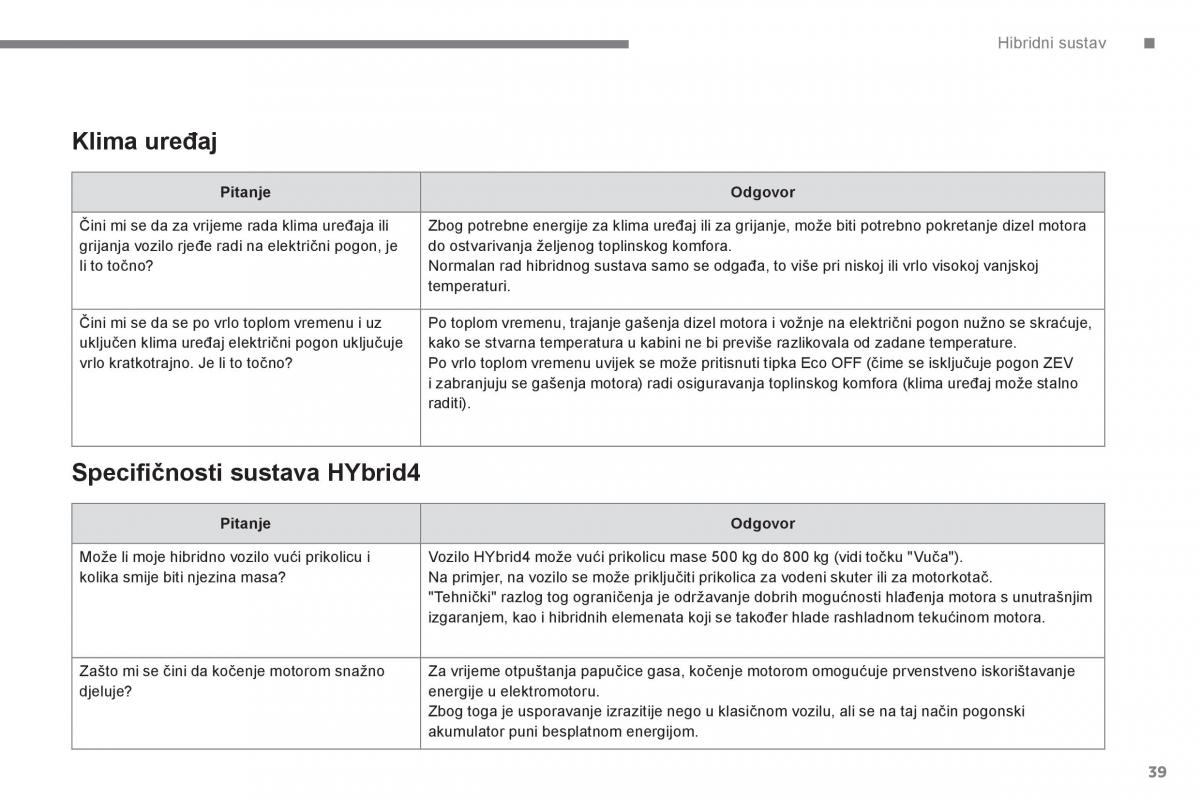 Peugeot 3008 Hybrid vlasnicko uputstvo / page 41