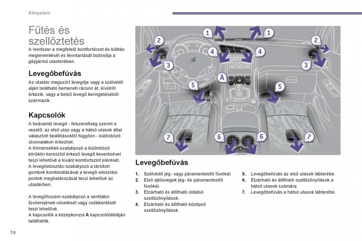 Peugeot 3008 Hybrid Kezelesi utmutato / page 76