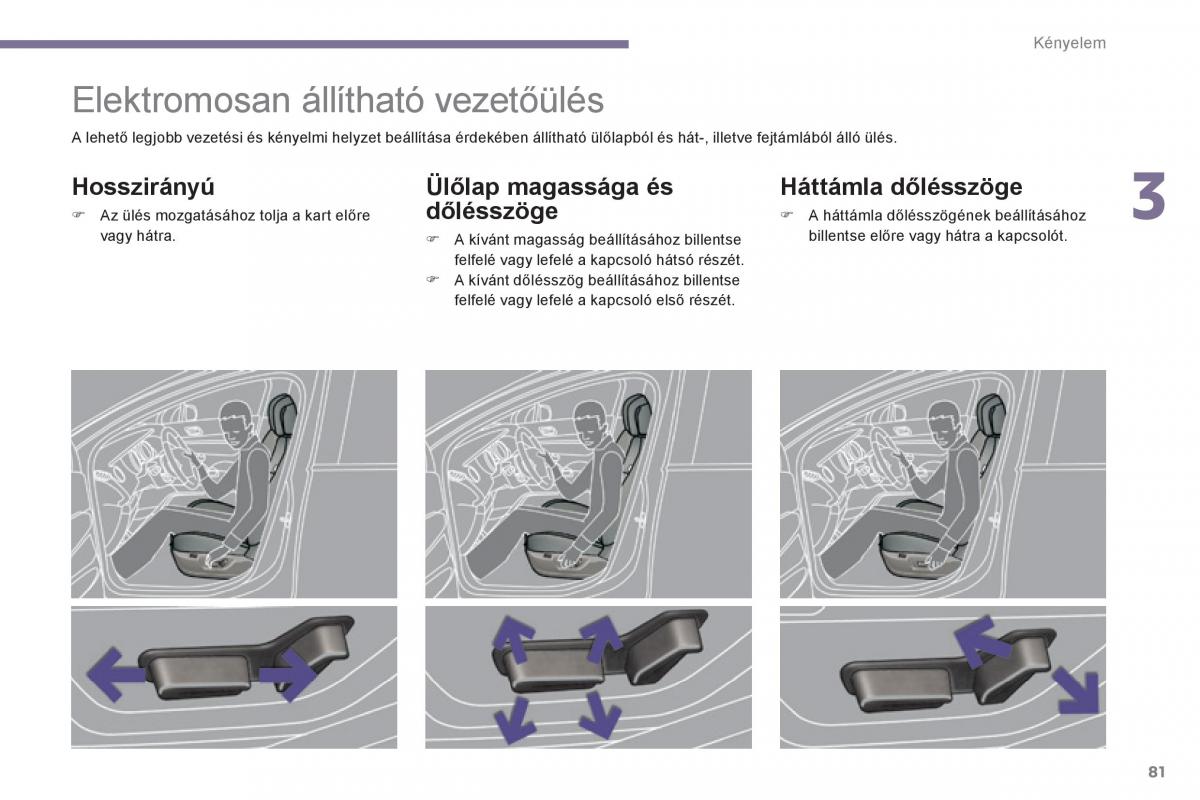 Peugeot 3008 Hybrid Kezelesi utmutato / page 83