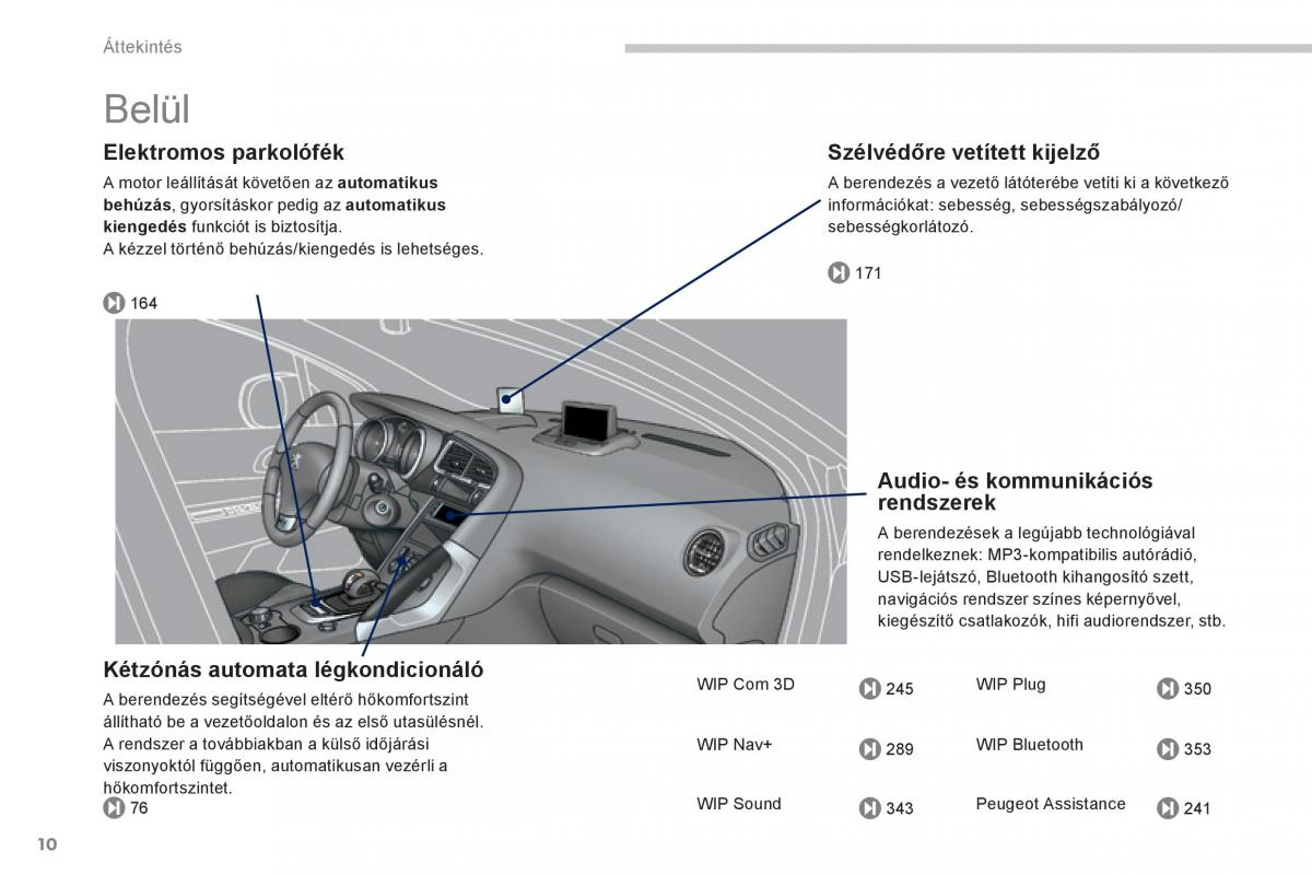 Peugeot 3008 Hybrid Kezelesi utmutato / page 12