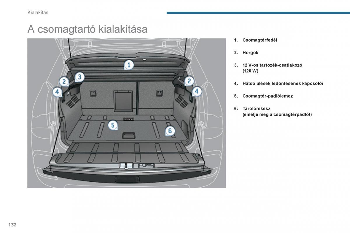 Peugeot 3008 Hybrid Kezelesi utmutato / page 134