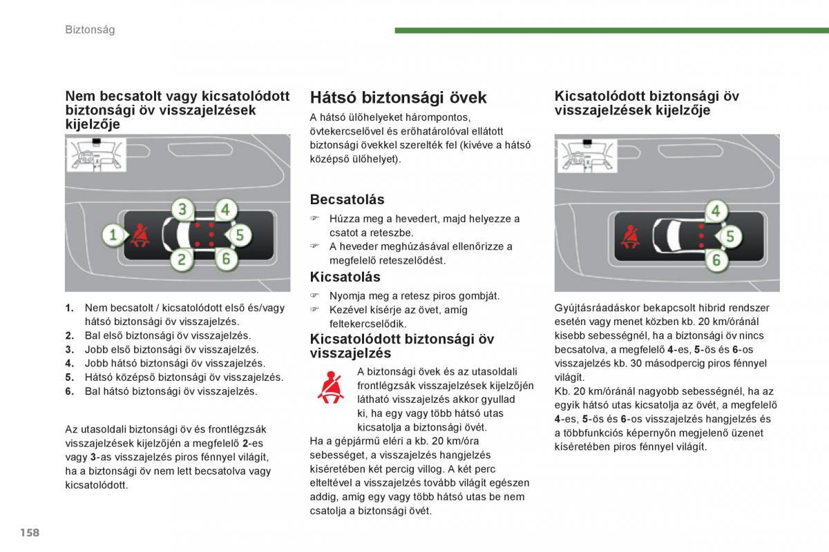 Peugeot 3008 Hybrid Kezelesi utmutato / page 160