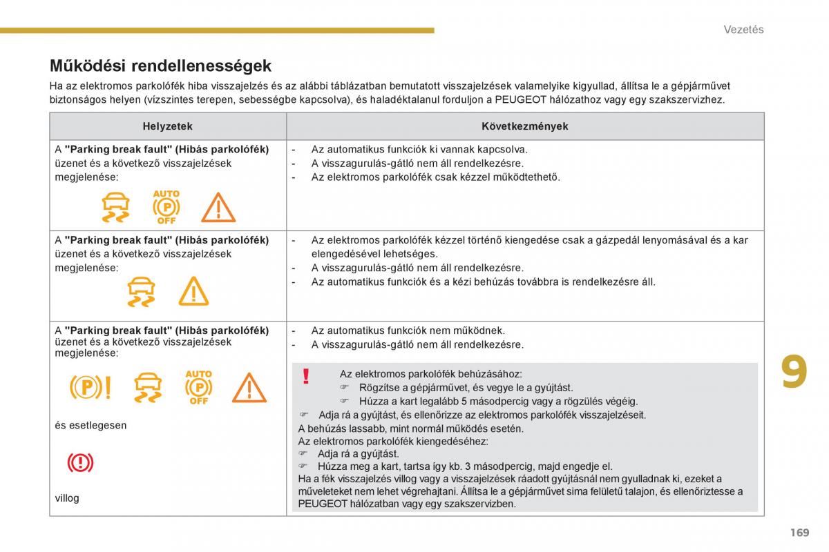 Peugeot 3008 Hybrid Kezelesi utmutato / page 171