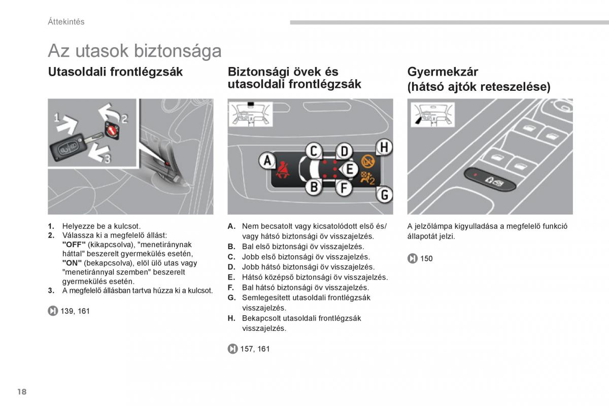 Peugeot 3008 Hybrid Kezelesi utmutato / page 20