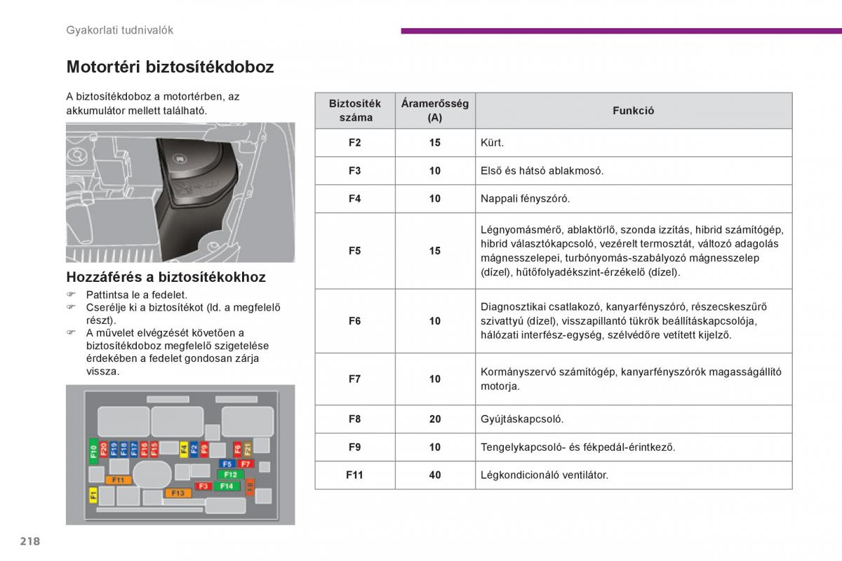 Peugeot 3008 Hybrid Kezelesi utmutato / page 220