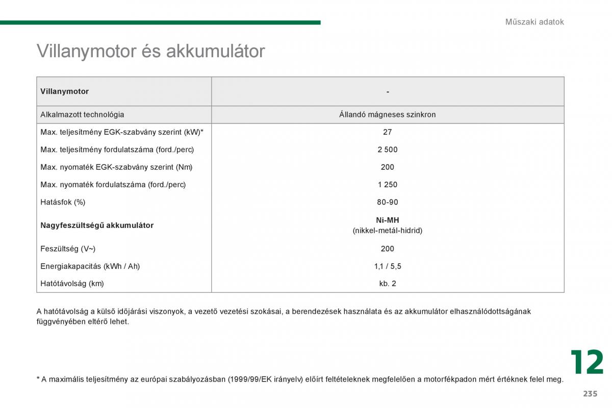 Peugeot 3008 Hybrid Kezelesi utmutato / page 237