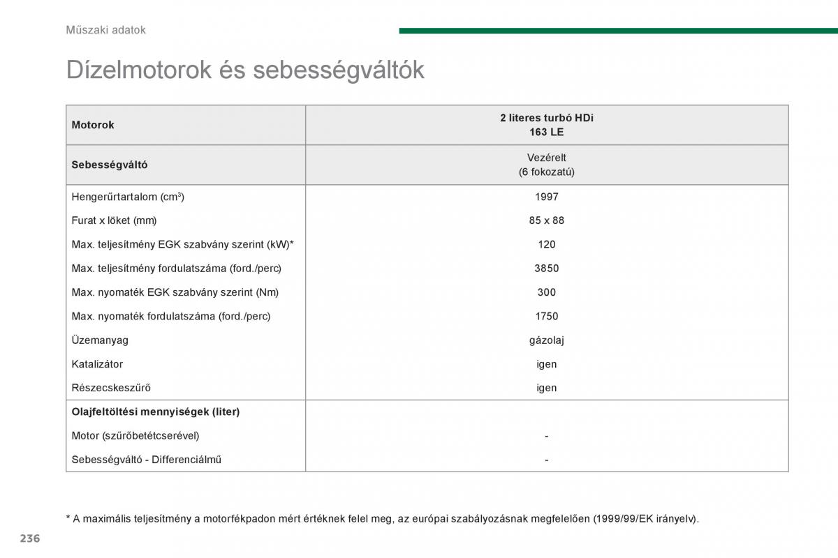 Peugeot 3008 Hybrid Kezelesi utmutato / page 238