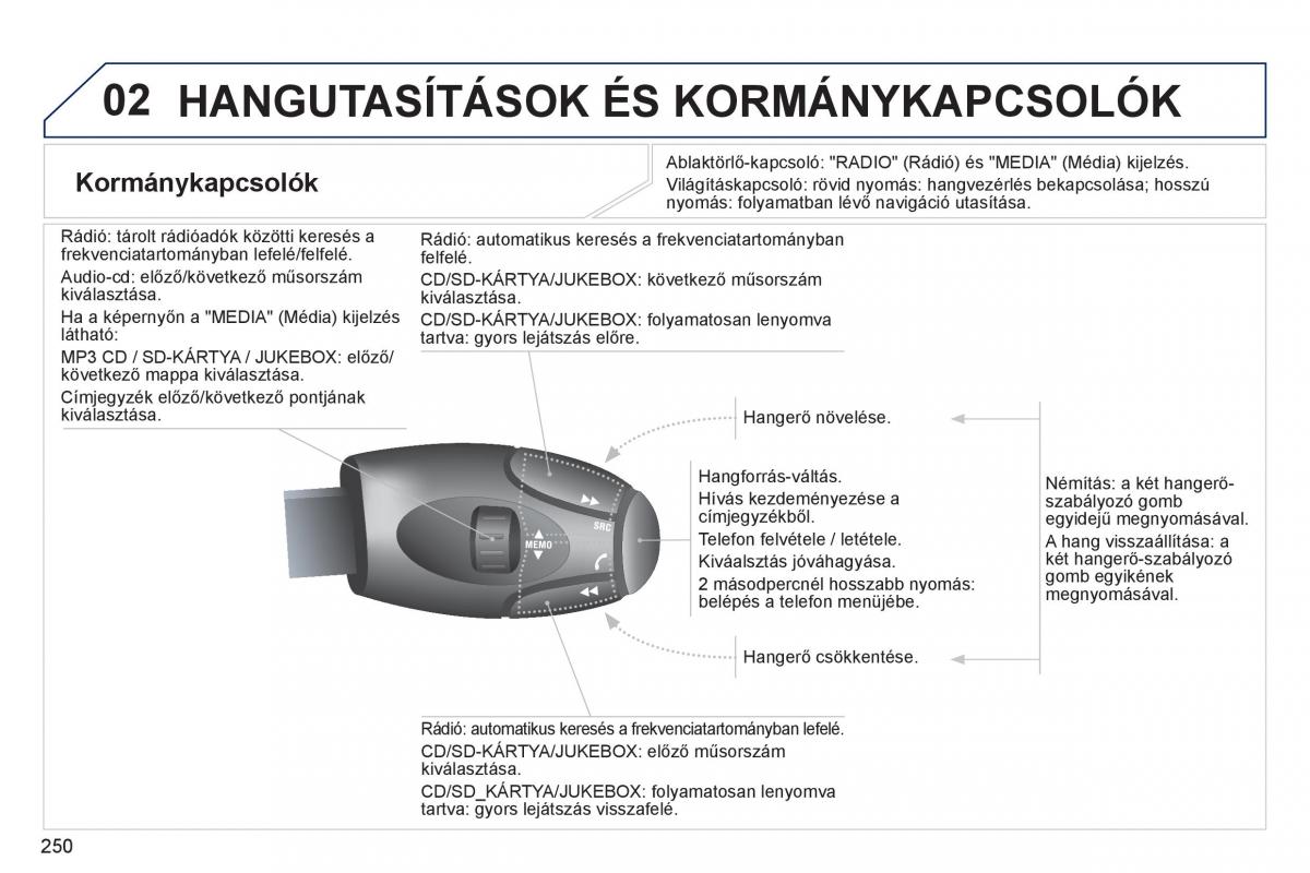 Peugeot 3008 Hybrid Kezelesi utmutato / page 252