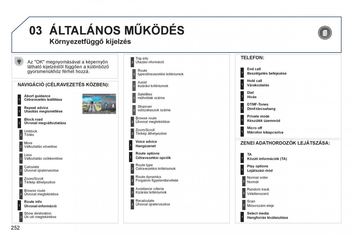 Peugeot 3008 Hybrid Kezelesi utmutato / page 254