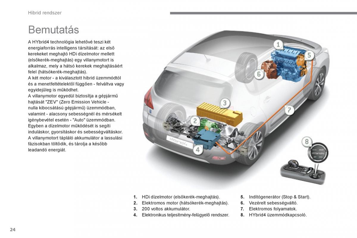 Peugeot 3008 Hybrid Kezelesi utmutato / page 26