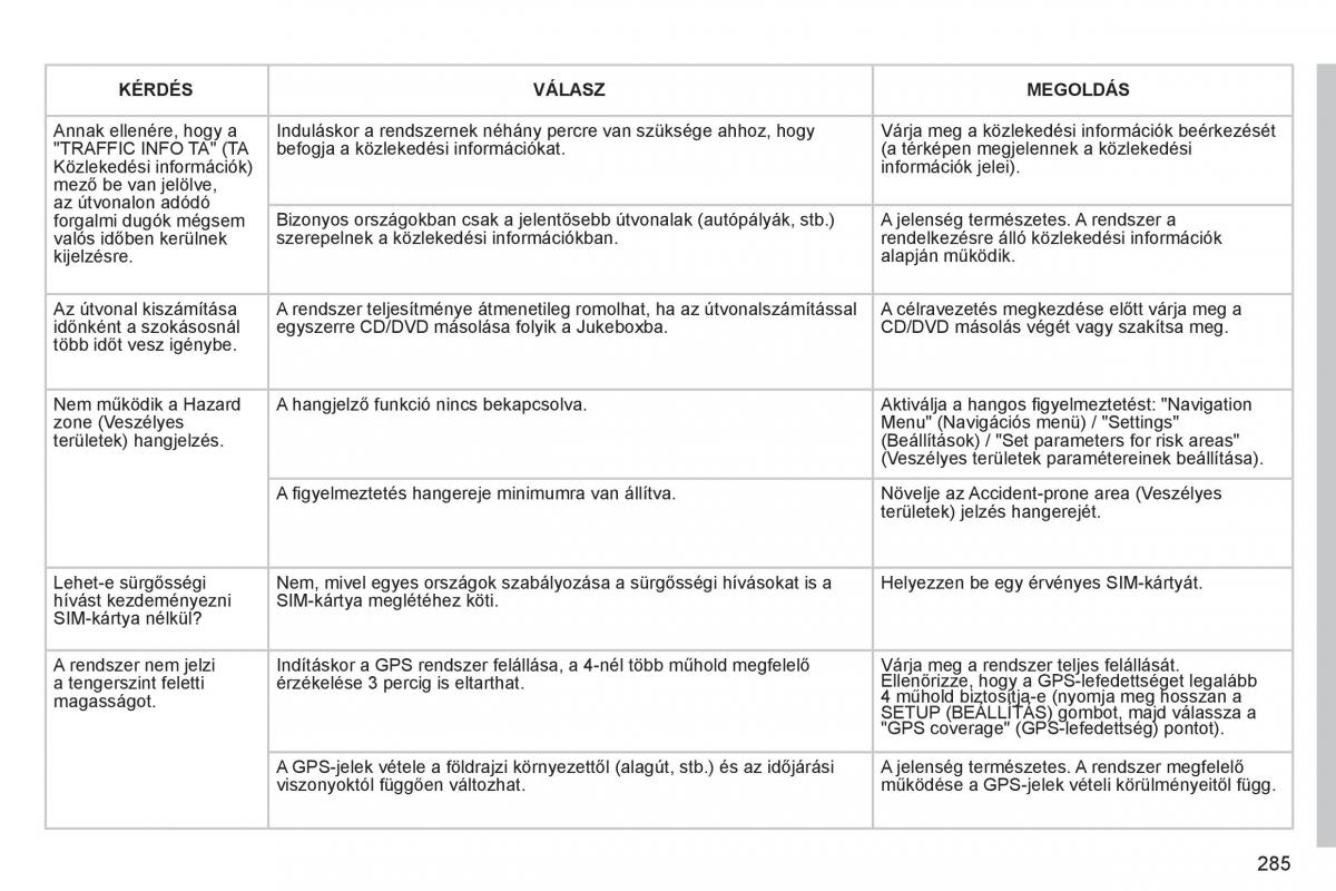 Peugeot 3008 Hybrid Kezelesi utmutato / page 287