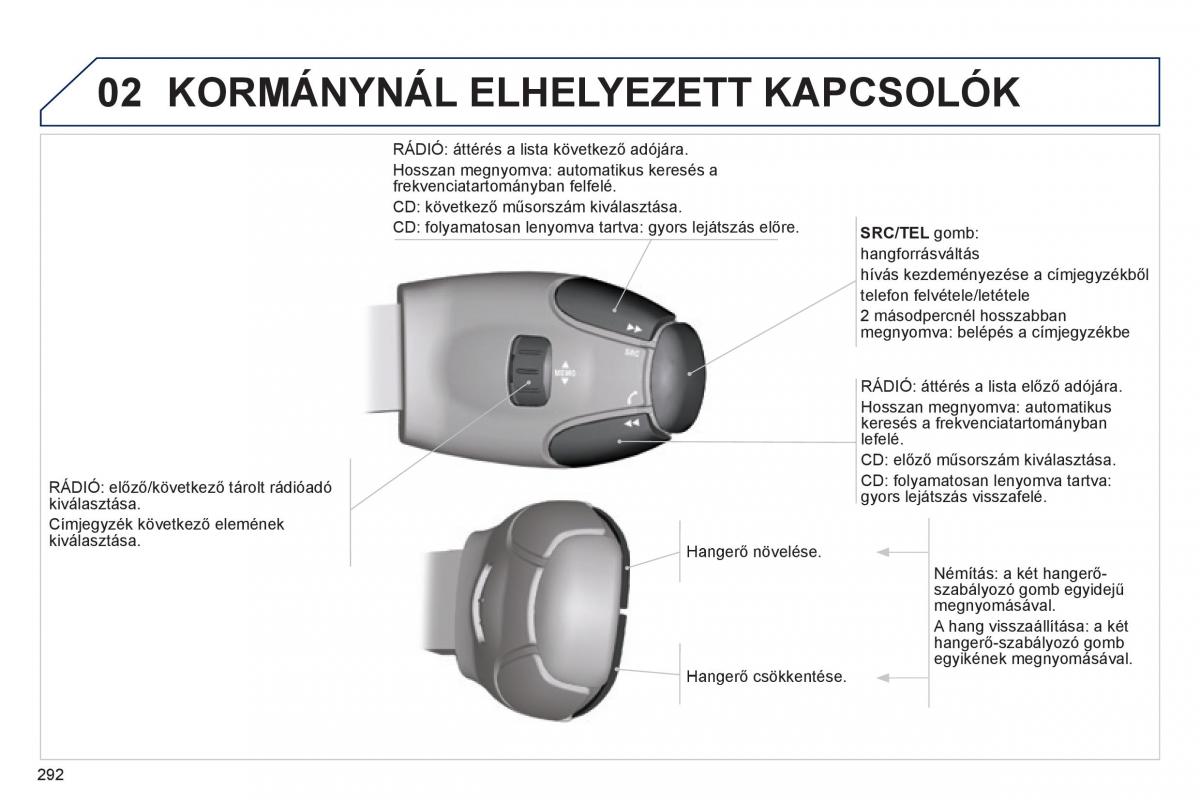 Peugeot 3008 Hybrid Kezelesi utmutato / page 294