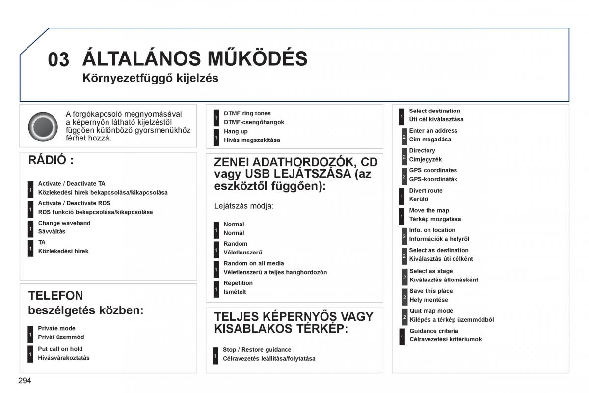 Peugeot 3008 Hybrid Kezelesi utmutato / page 296