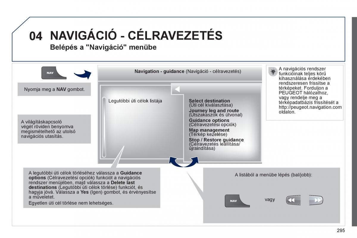 Peugeot 3008 Hybrid Kezelesi utmutato / page 297