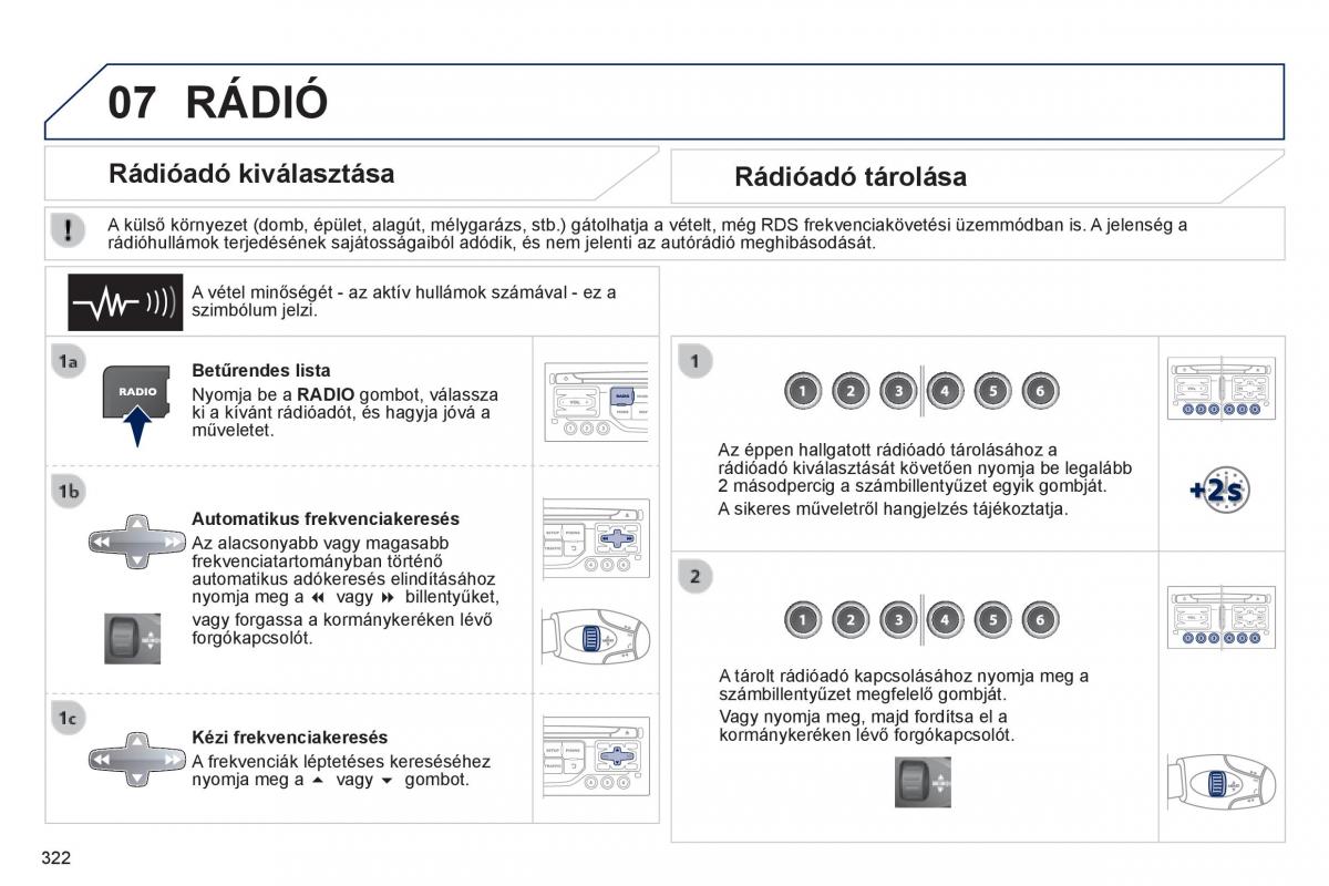 Peugeot 3008 Hybrid Kezelesi utmutato / page 324