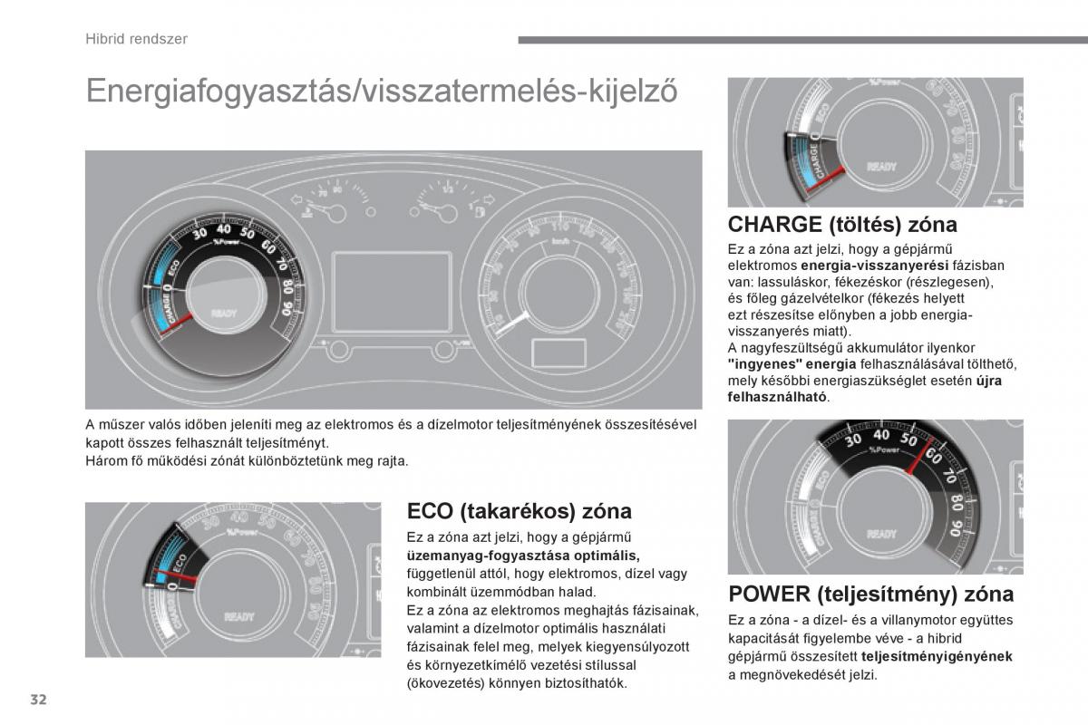 Peugeot 3008 Hybrid Kezelesi utmutato / page 34