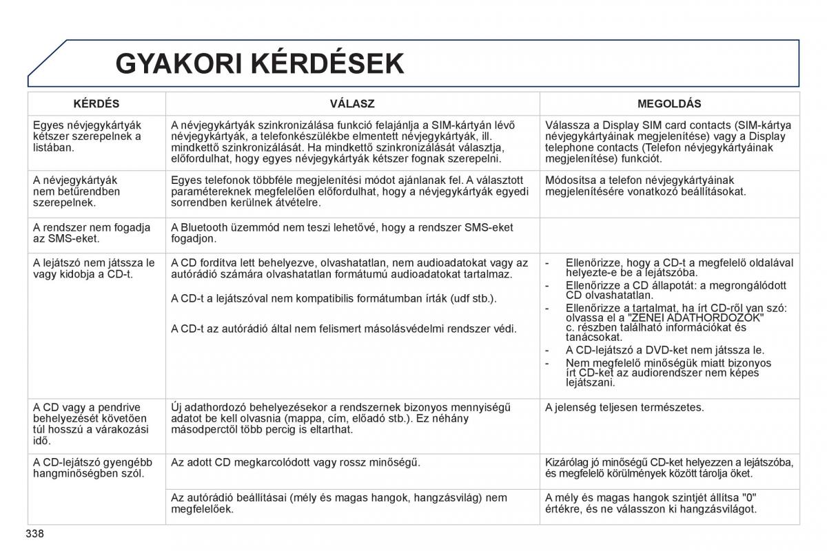 Peugeot 3008 Hybrid Kezelesi utmutato / page 340