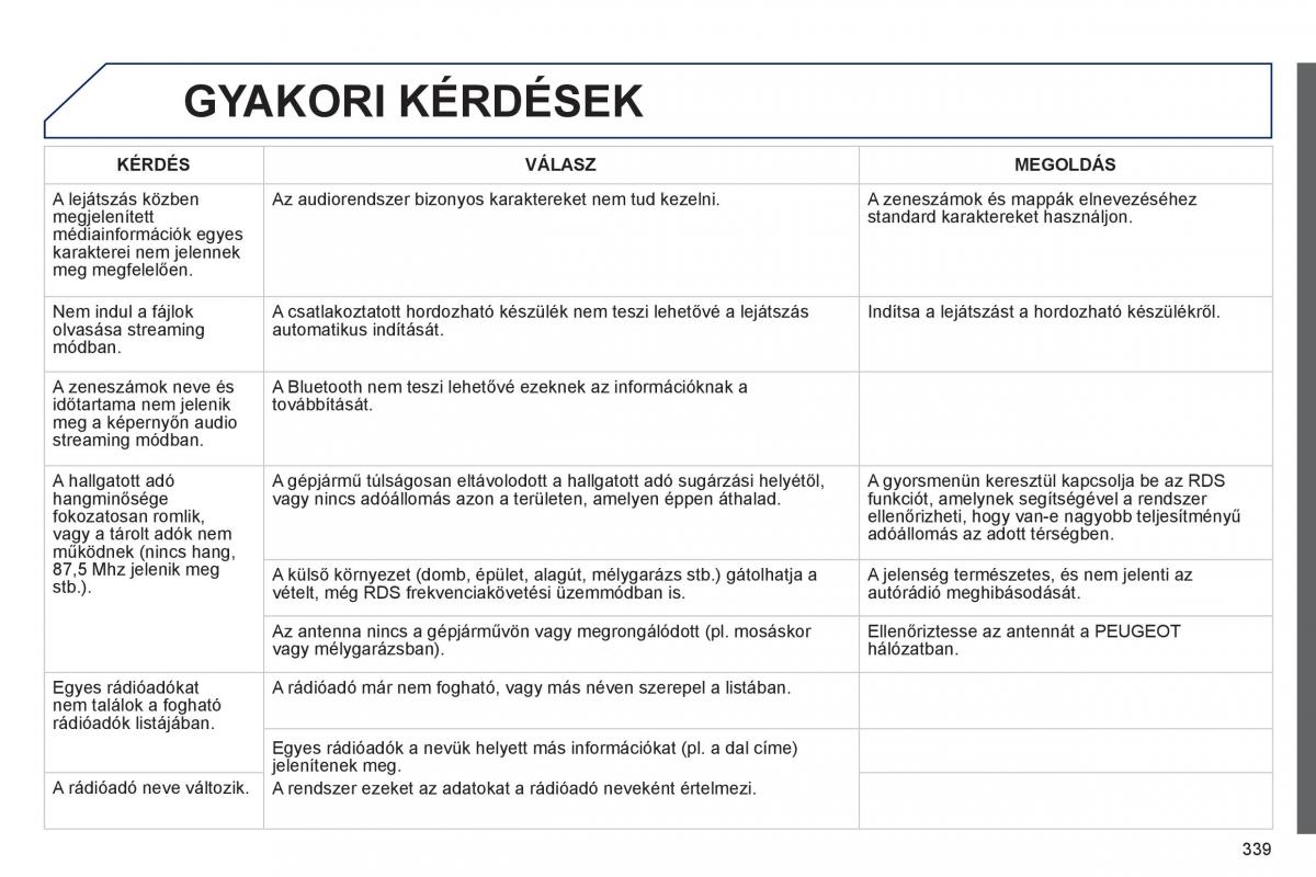 Peugeot 3008 Hybrid Kezelesi utmutato / page 341