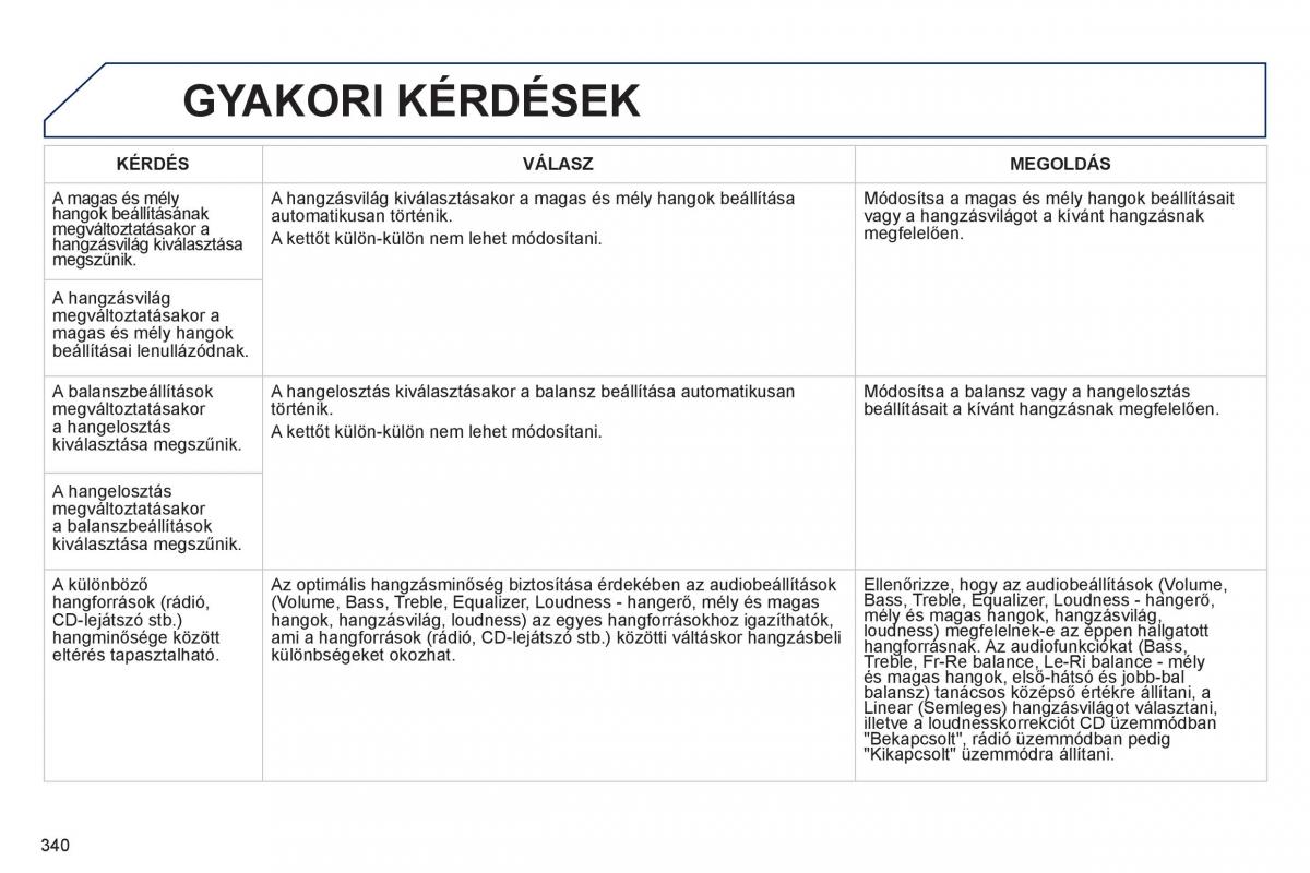 Peugeot 3008 Hybrid Kezelesi utmutato / page 342